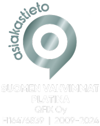 Suomen vahvimmat platina 2009-2024